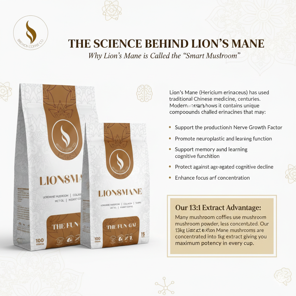 The Fun-Gai: Lions Mane Coffee