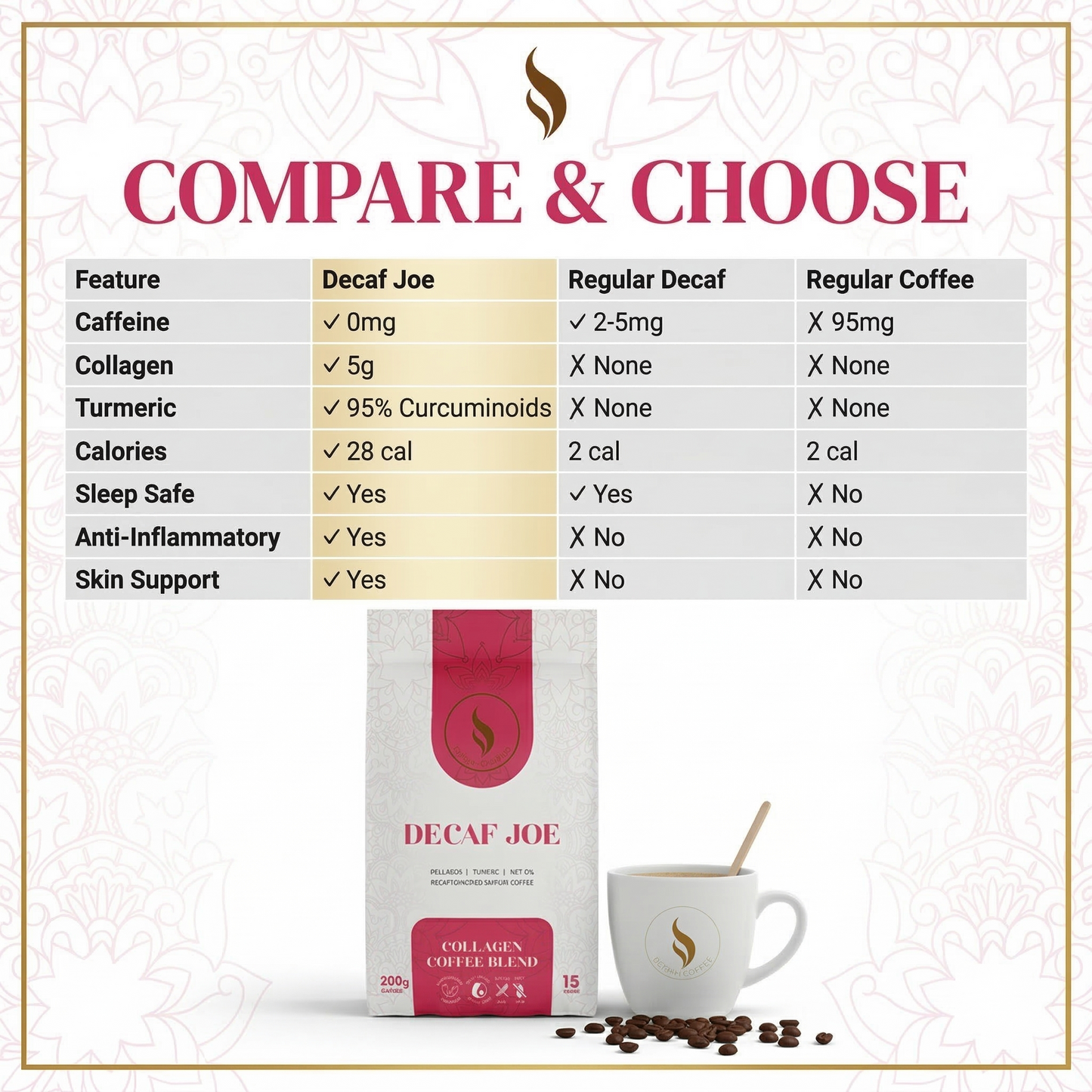 DECAF JOE | Premium Decaf Coffee with Collagen & Turmeric