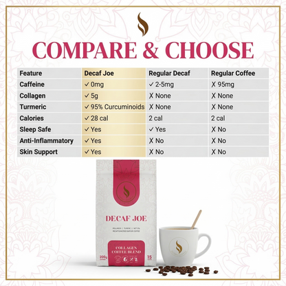 DECAF JOE | Premium Decaf Coffee with Collagen & Turmeric