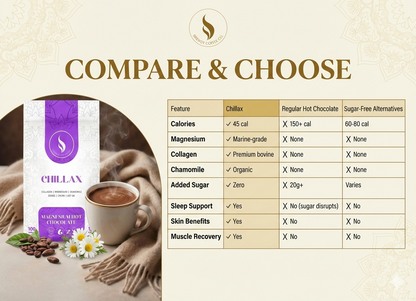 CHILLAX | Magnesium Hot Chocolate with Collagen & Chamomile