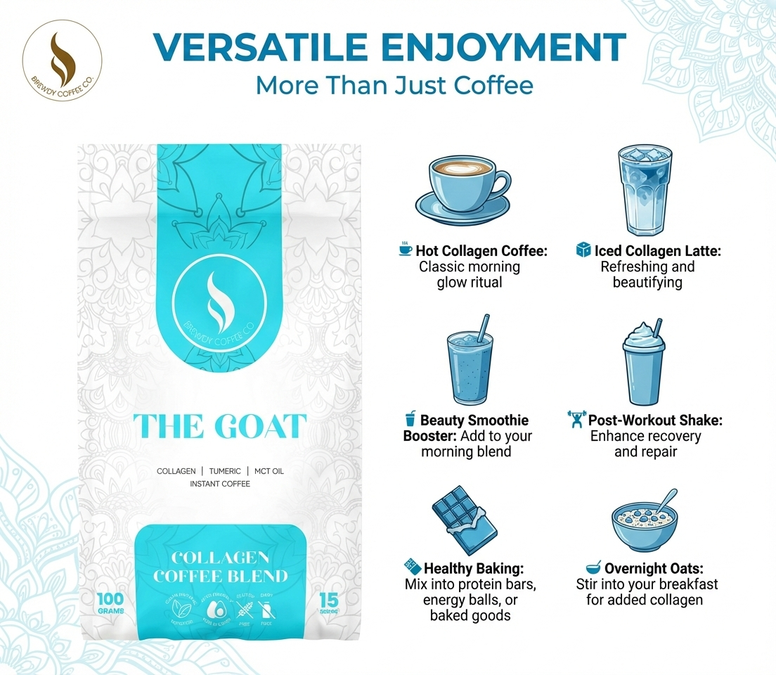 THE GOAT Collagen Coffee