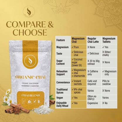 Magnesium Chai Powder | Calming Chai with Natural Stress Relief